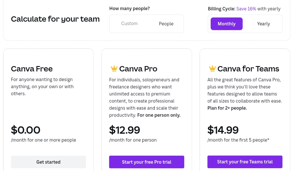 canva for teams plan pricing