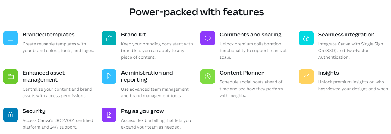 canva for teams pro features